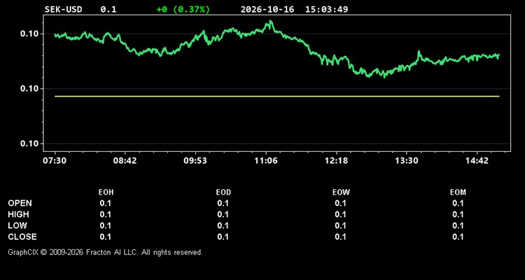 sek-usd.jpg
